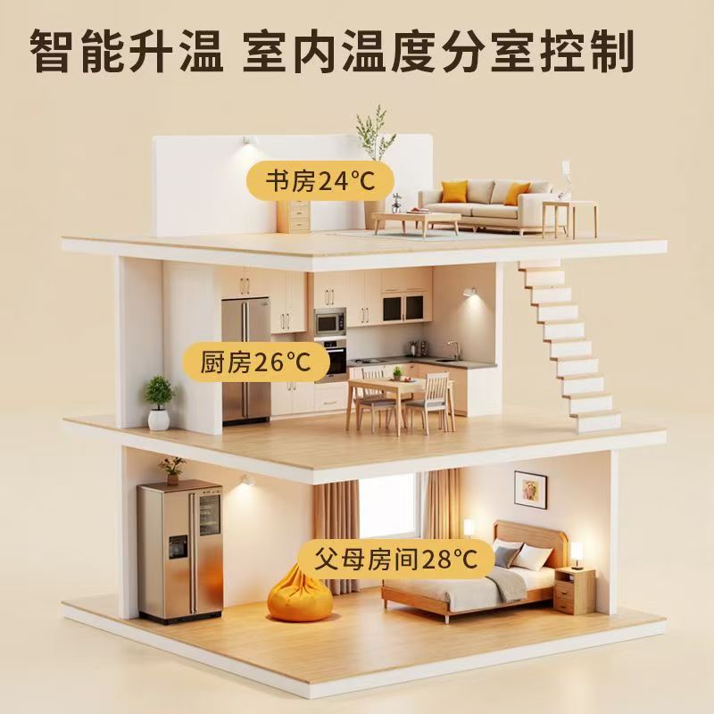 綦江县 石墨烯电地暖公司哪家好？户型适配方案指南